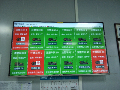 制造業(yè)ERP與MES系統(tǒng) 雙輪驅(qū)動(dòng)，賦能企業(yè)實(shí)現(xiàn)精細(xì)化生產(chǎn)管理